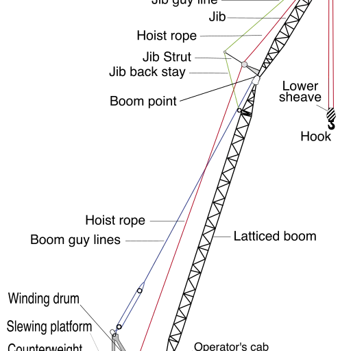 Crane (mobile)