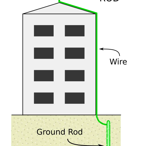 Lightning rod